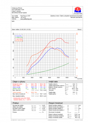 1SF 4323.png (75.36 KiB) Zobrazeno 1753 x rsifta