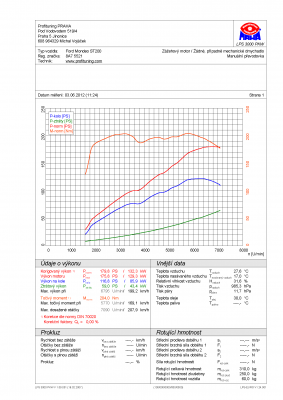 8A7 5521.png (74.59 KiB) Zobrazeno 1759 x zonixx