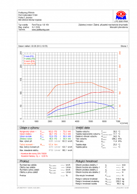 3L1 2329.png (71.01 KiB) Zobrazeno 1762 x dragic