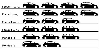 autíčka (všechny).jpg