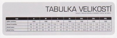 Tabulka velikostí.jpg