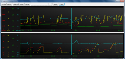 spark-adv-err_22.png (114.26 KiB) Zobrazeno 1546 x Spark advance error when engine warm