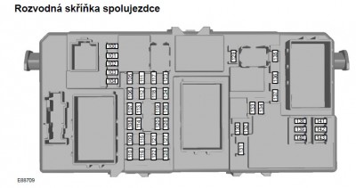 pojistky.jpg
