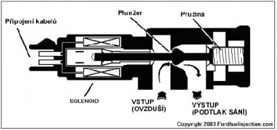 Schránka03.jpg (20.36 KiB) Zobrazeno 3660 x Schránka03.jpg