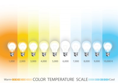 teplota-chromaticnosti.jpg