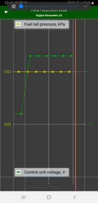 Screenshot_20210224-120921_MotorData OBD.jpg (33.01 KiB) Zobrazeno 3002 x Screenshot_20210224-120921_MotorData OBD.jpg