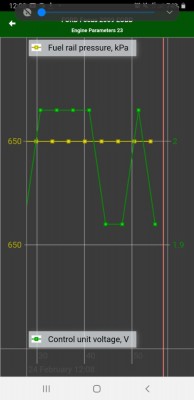 Screenshot_20210224-120857_MotorData OBD.jpg (34.96 KiB) Zobrazeno 3082 x Screenshot_20210224-120857_MotorData OBD.jpg