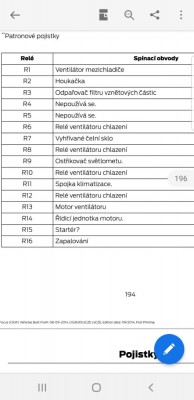 Screenshot_20210811-095922_Acrobat for Samsung.jpg (56.76 KiB) Zobrazeno 4688 x Zoznam relatok