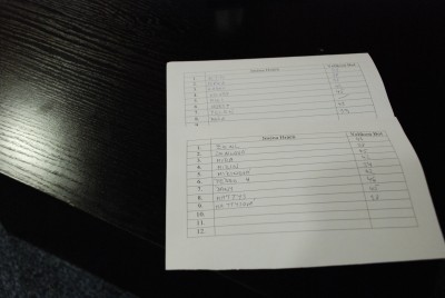 15_soupiska hracu - cisla bot - cisla ...jpg