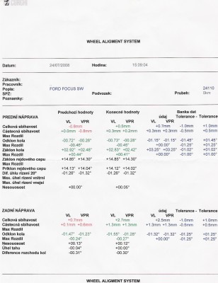 Geometria júl/08´pri kúpe auta.<br />Tzv.&quot;kamerová&quot; zn.Corghi<br />U pretekára Majstra SR PAV kalibrovaná 3x ročne.