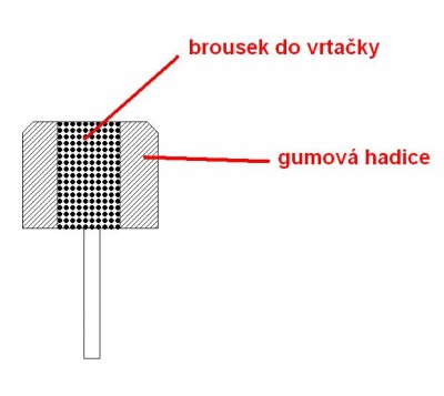 přípravek.JPG