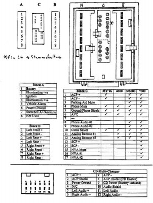Konektory 6000CD.jpg (73.57 KiB) Zobrazeno 1524 x Konektory 6000CD