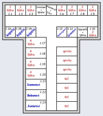 schéma1 copy.jpg (149.6 KiB) Zobrazeno 1549 x stav ke 28.10.09 - 23:38