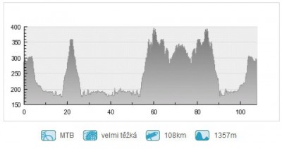 vylet patek sobota.jpg