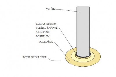 Vstrik.jpg